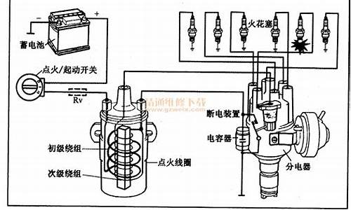 汽油发动机点火系的作用是什么_汽油发动机点火原理