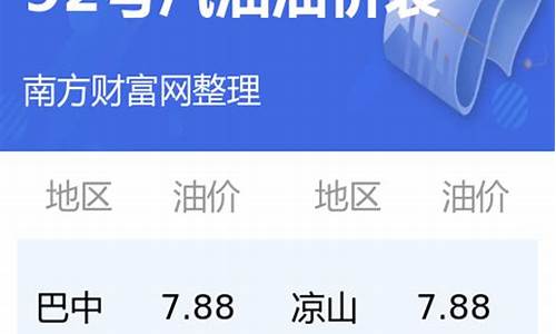 四川省92汽油今日价格_四川最新92号汽