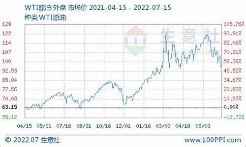 8月盐城柴油价格_盐城柴油批发