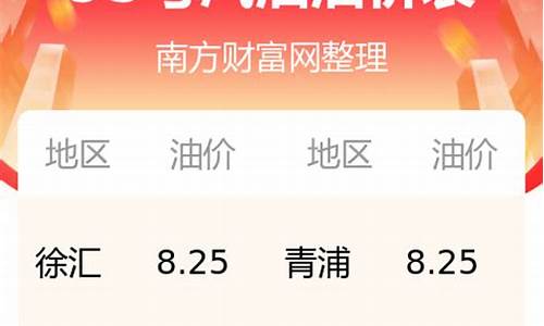 上海今日油价95汽油价格_上海今日油价95汽油价格表