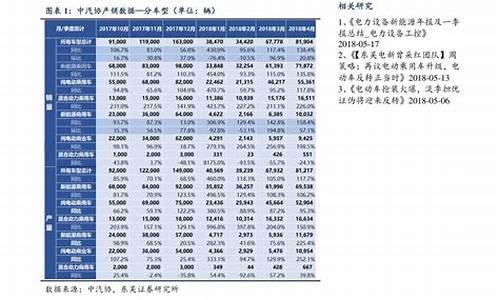 贵州当前油价92号_贵州历史92油价今日