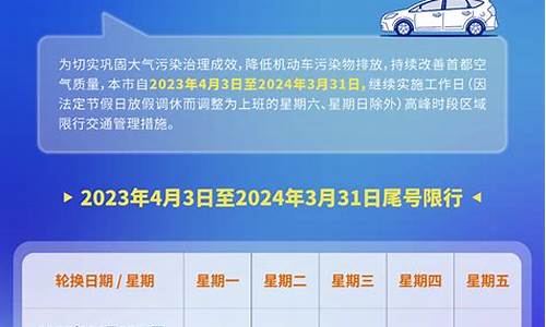 2021年4月汽油调价_2021年4月1