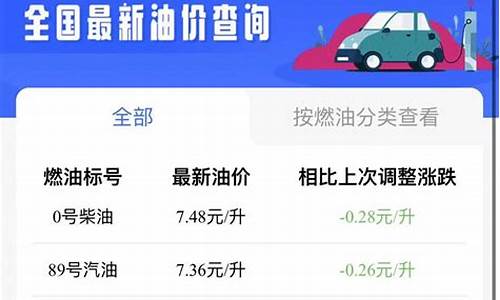 西安柴油价格今日价格表最新查询_西安柴油