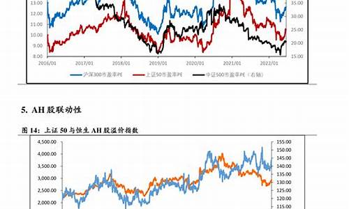 2023年油价调整时间表日历一览表_29